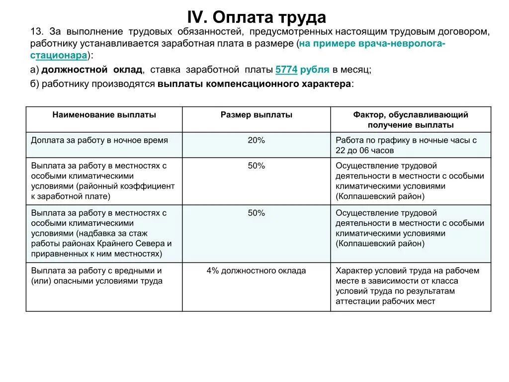 Размер оплаты полученным работником. Работнику устанавливается заработная плата в размере. За выполнение трудовой функции работнику устанавливается. Выплаты на оплату труда. Оплата труда. Работнику устанавливается оклад и надбавка.