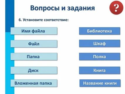 Установи соответствие информационный объект