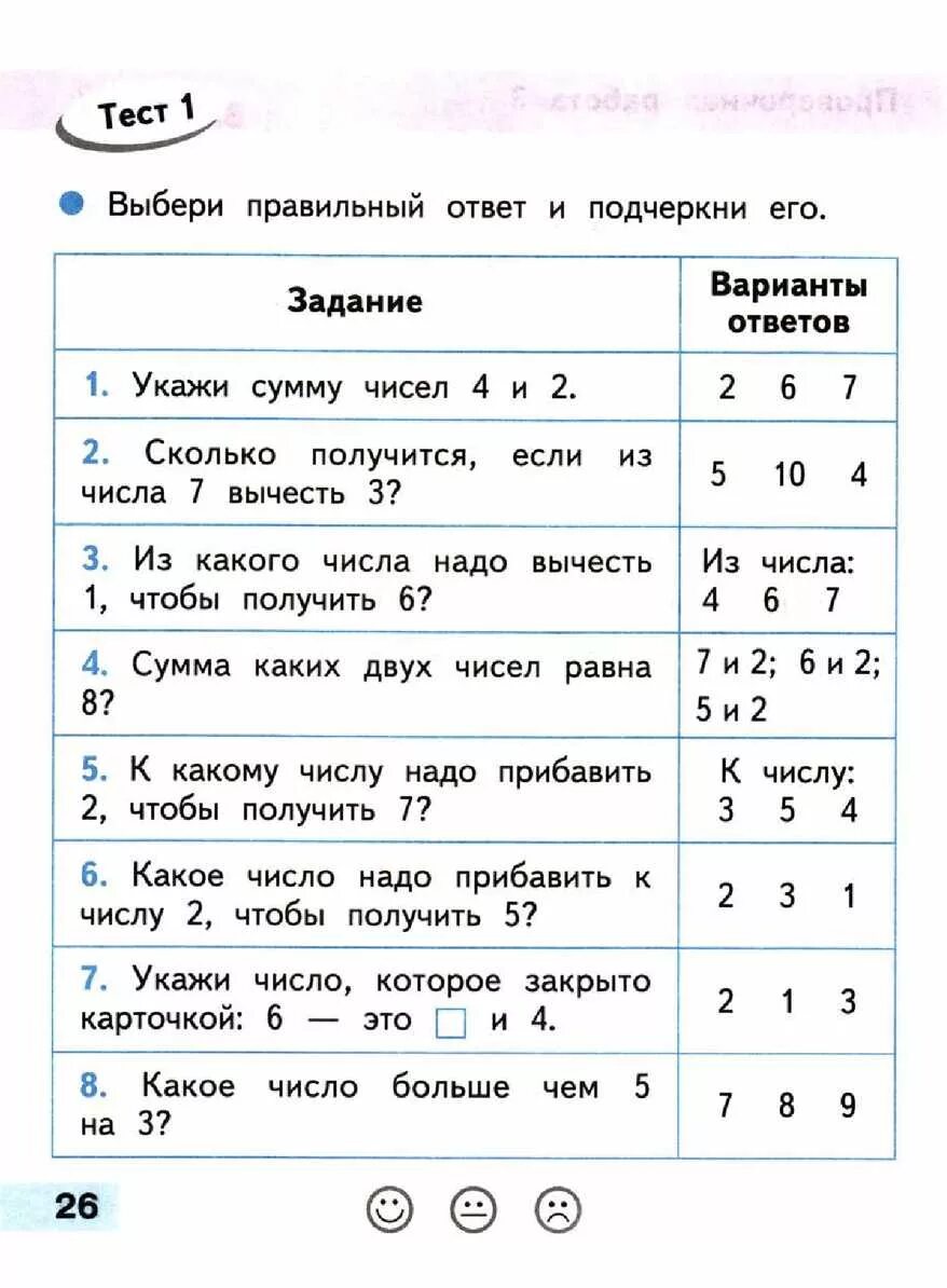 Сложение отрицательных и положительных чисел. Свойства сложения и вычитания рациональных чисел 6 класс. Вычитание чисел тест. Тест по математике 6 класс сложение целых чисел. Разность чисел с разными знаками.