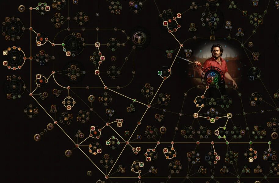 Path of exile 2 items. Path of exile. poe дерево скилов. path of exile дерево. path of exile древо скиллов.