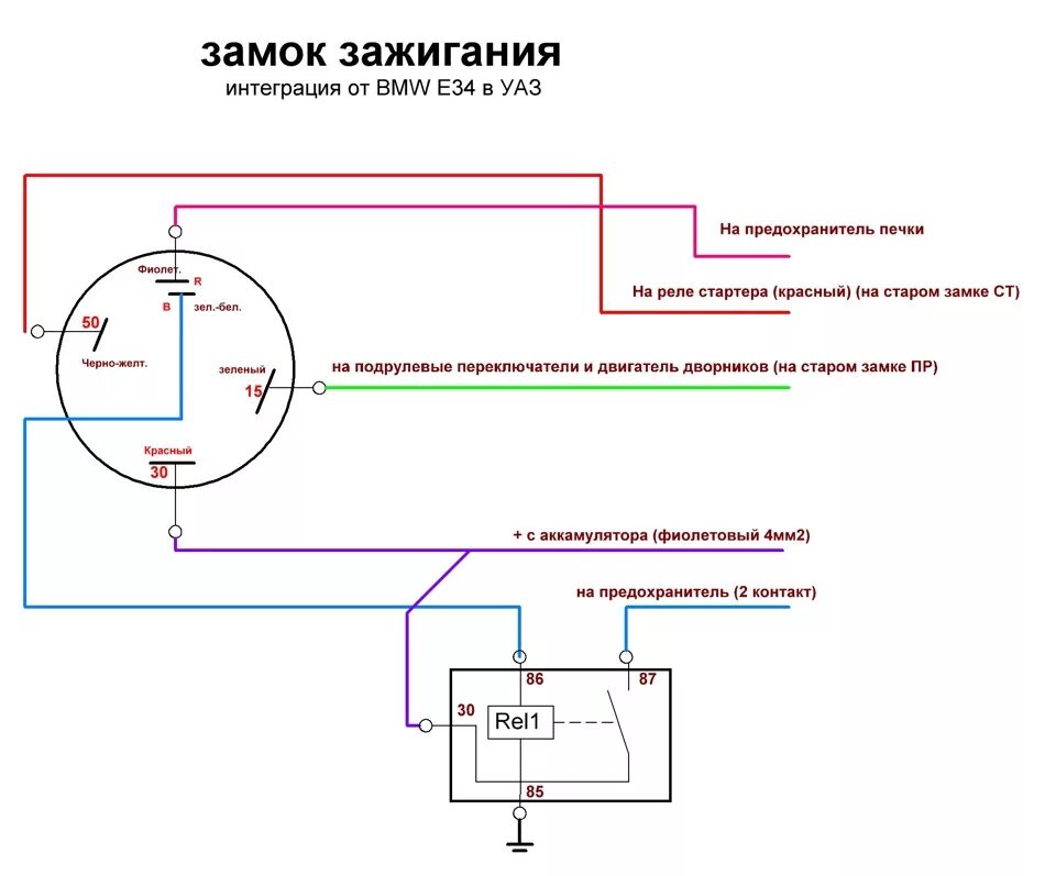 Самоделим по проводке - зажигание. - УАЗ 31512, 2,5 л, 1988 года электроника DRI