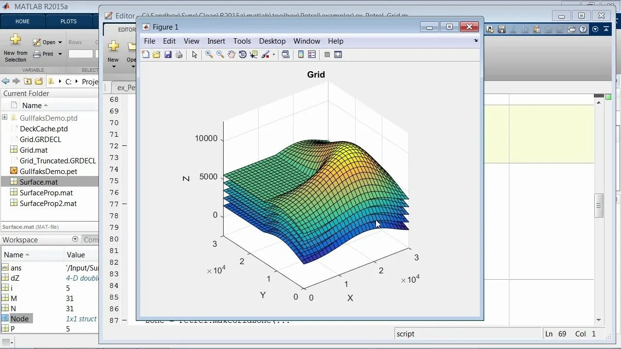 Matlab drive. Математическое моделирование с помощью матлаб. цвета в матлабе для графиков. что такое плот в матлаб. matlab сложные модели.