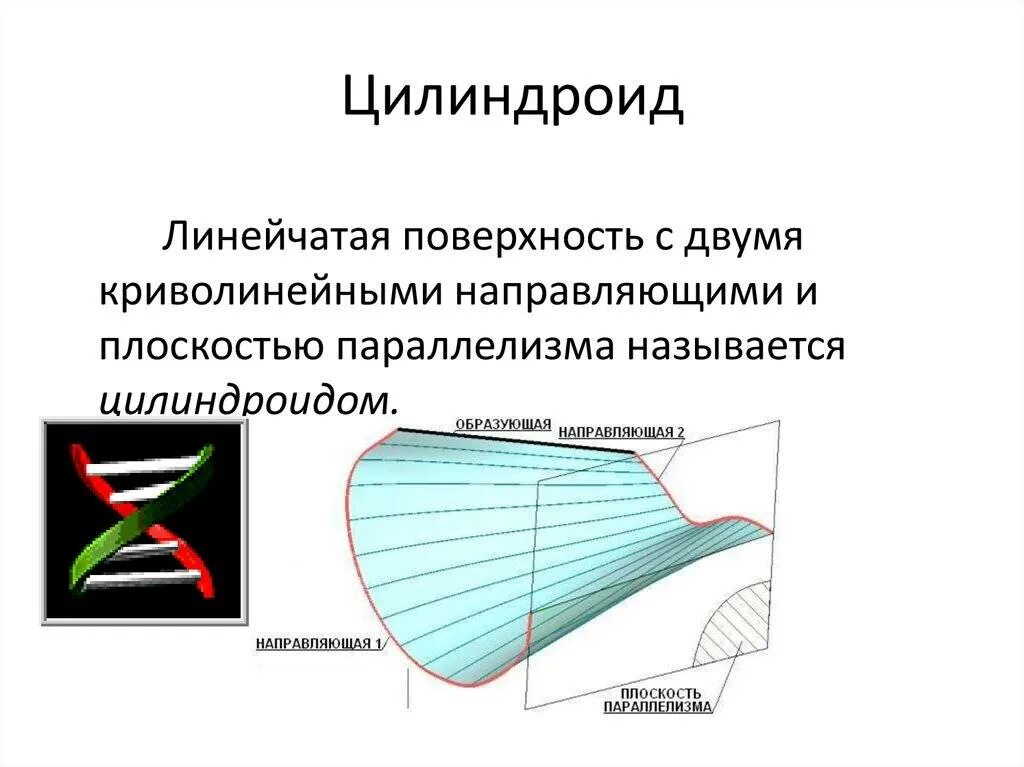 Любой поверхности и можно. Цилиндроиды линейчатой поверхности. Гиперболический параболоид линейчатая поверхность. Цилиндроид, коноид и косая плоскость относятся к. Линейчатые поверхности Начертательная геометрия.