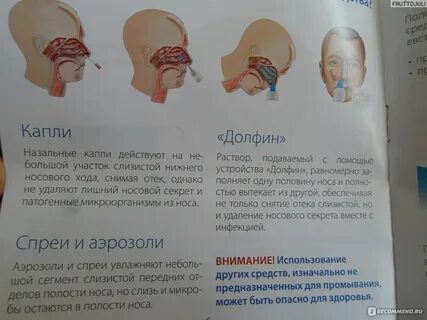 Инструкция промывания носа