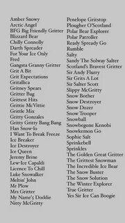 Scotland names