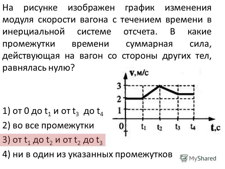 Выберите два верных в инерциальной системе. График изменения скорости. Выберите два верных в инерциальной системе. Скорость центра инерции. Рис график изменения скорости.
