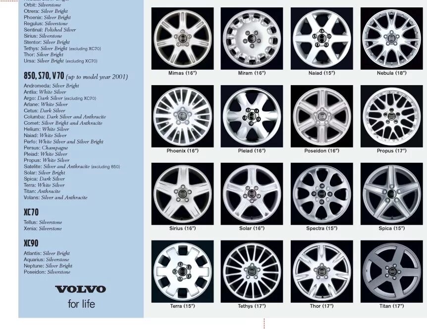 Диски Вольво s40 стандарт спицы размер. Каталог оригинальных дисков Volvo s80. Оригинальные диски Вольво каталог s80. Модели дисков на Volvo s70.