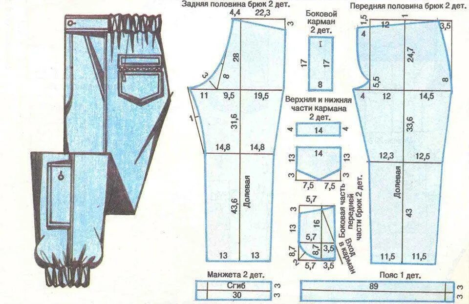 Как пошить брюки