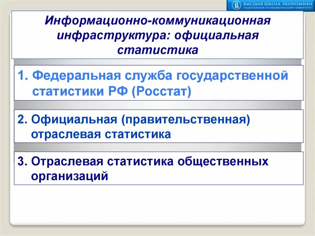 4 информационные коммуникации. Информационно-коммуникационная инфраструктура. Коммуникационная инфраструктура. Коммуникационная инфраструктура организации это. Коммуникативная инфраструктура.