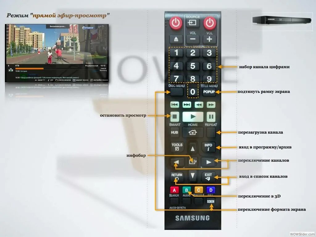 Samsung пульт Smart TV menu. Кнопки управления на телевизоре самсунг. Пульт для смарт ТВ переключать каналы. Samsung телевизор кнопки на ТВ. Как переключить с радио на каналы