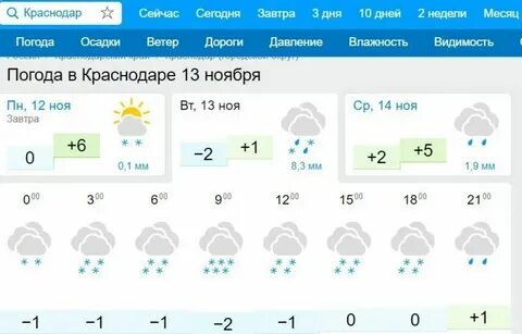 Гисметео мостовской краснодарский край на 10