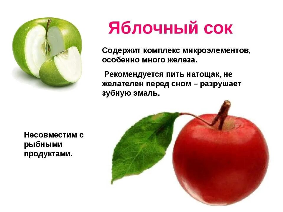 Яблочный сок содержит
