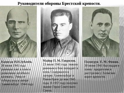 Подвиг защитников брестской крепости
