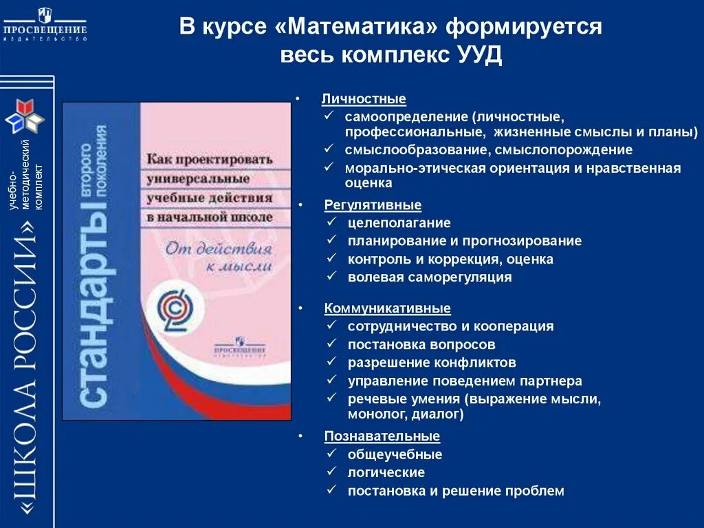 Асмолова "как проектировать ууд в начальной школе". Как проектировать универсальные. Как проектировать ууд в начальной школе. Г. Г.