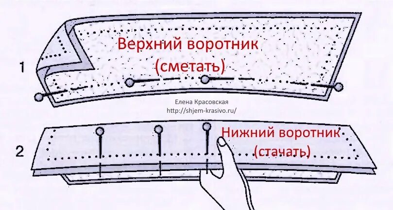 Стачанные два слоя