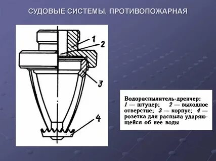 Судовые системы