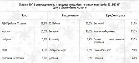 Сбербанк людиново график