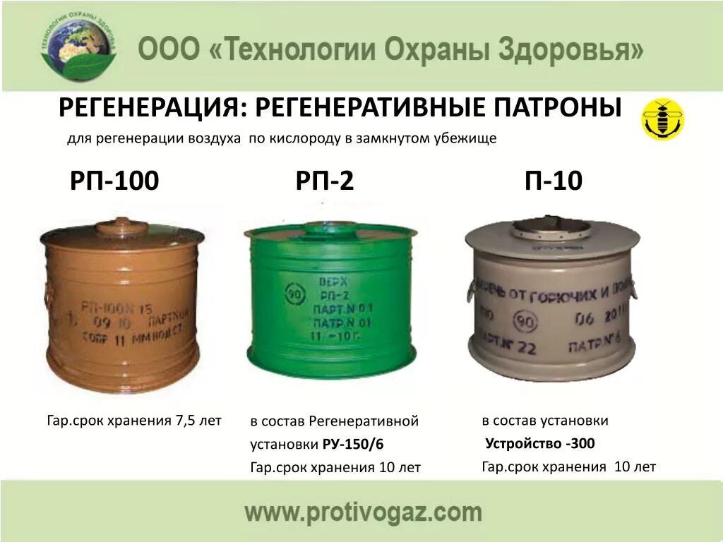 Производитель РП-100 регенеративный патрон. Состав регенеративных патронов РП-100. РП-46 регенеративный патрон. Регенеративный патрон РП-4. Ру 150 6