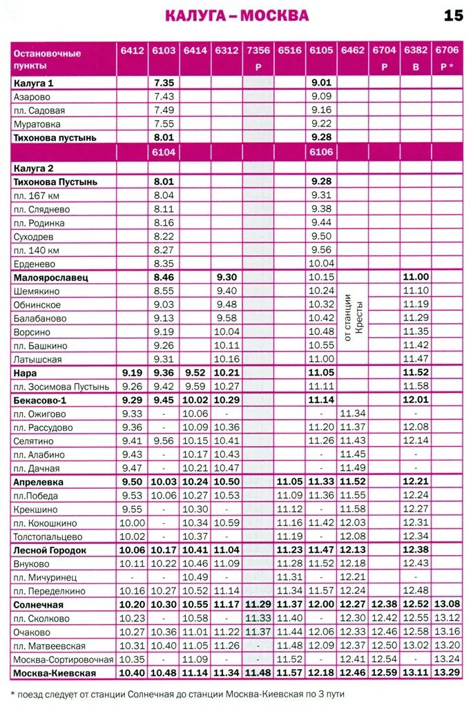 Расписание электричек пушкино завтра. Калуга-Москва электричка расписание. Расписание электричек после 9 часов утра Москва Калуга. Расписание электричек Москва-Калуга 1 с Киевского. Расписантеьэлекьричек.