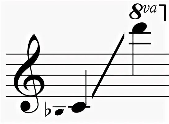 String range