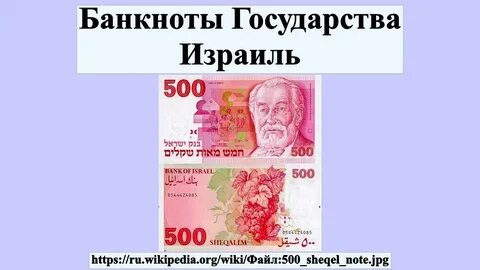 Деньги израиля название