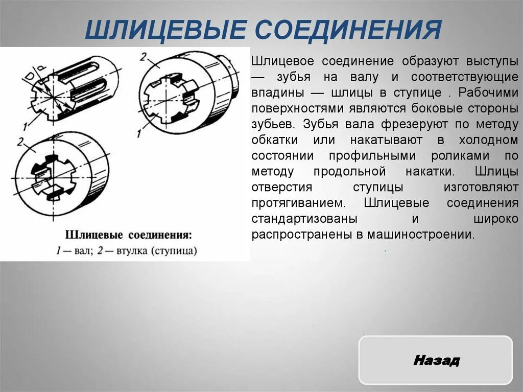 Механические соединения деталей. Соединения деталей машин. Виды соединений деталей машин. Шлицевые соединения деталей машин. Соединения деталей машин виды соединений.