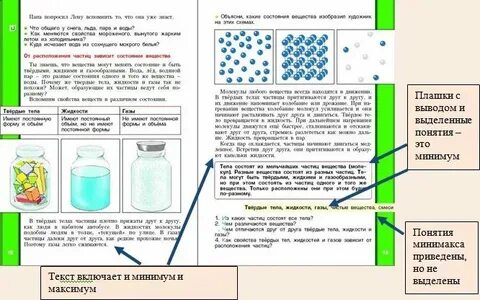 Тела вещества частицы 3 класс рабочие листы