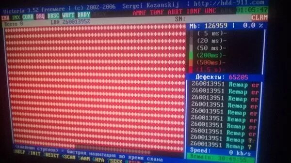 Try remap error