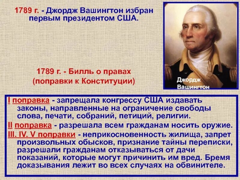 Даты войны за независимость североамериканских колоний. Ход войны за независимость США 1775-1783.