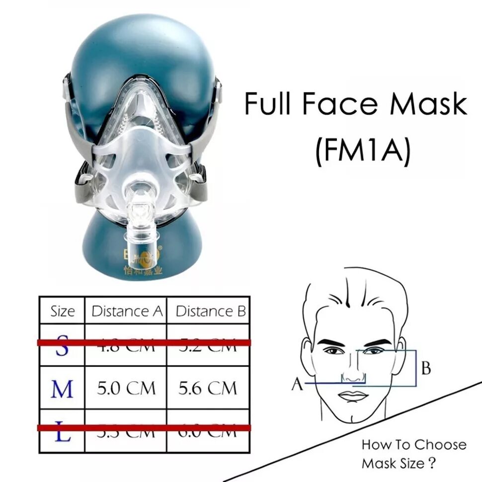Размеры лицевой маски. Рото-носовая маска BMC fm1a. Носовая маска BMC. BMC fm1a Рото-носовая маска без лобного упора Китай. Маска CPAP BMC.