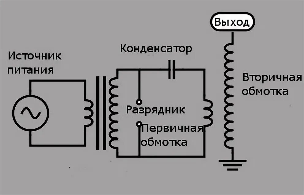 Схема трансформатора тесла. Катушка тесла схема. трансформатор тесла схема. схема простейшего трансформатора тесла. трансформатор тесла схема оригинал.