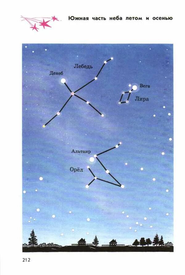 Звездное небо весной тест. Атлас-определитель 2 класс окружающий мир созвездия. Атлас определитель 2 класс звездное небо Кассиопея. Созвездие Орион атлас определитель 2 класс окружающий мир. Атлас-определитель от земли до неба 2 класс окружающий мир созвездия.