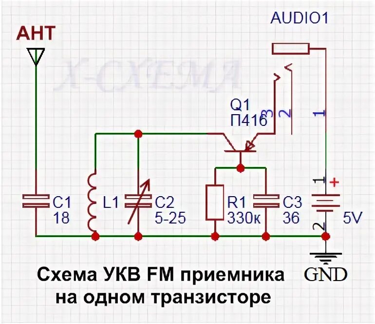 Простые укв. ФМ приемник на одном транзисторе схема. Схема УКВ 88-108мгц приемника на транзисторах. Схема простого fm радиоприемника. Схема ФМ приемника на транзисторах.