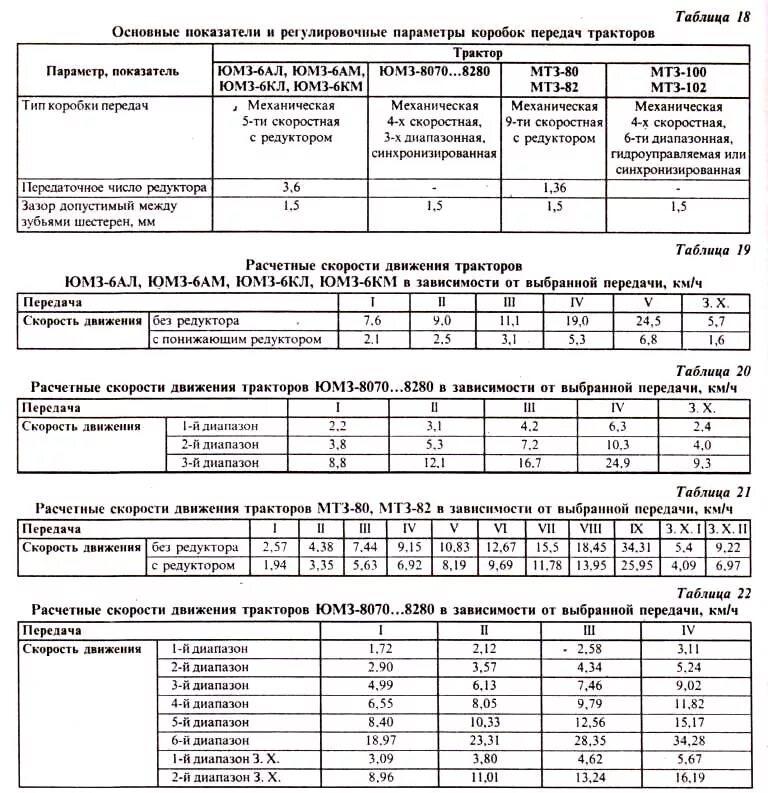 Сколько масла в кпп мтз