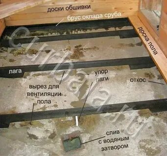 Расстояние между досок в бане