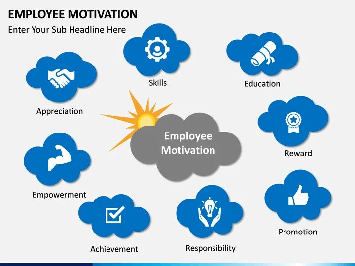 Employee motivation. Staff motivation. Motivation for employees. Employee motivation. Мотивация персонала значок.