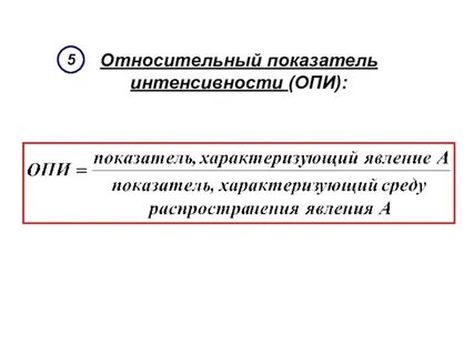 Показатель интенсивности