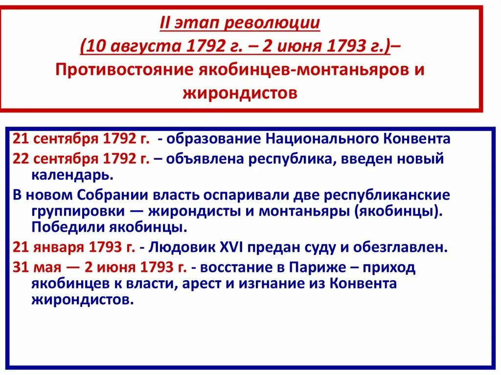 2 Этап революции 10 августа 1792 2 июня 1793. Второй этап французской революции 1792-1793. Итоги 2 этапа Великой французской революции. Основные этапы Великой французской революции XVIII. 4 этап революции