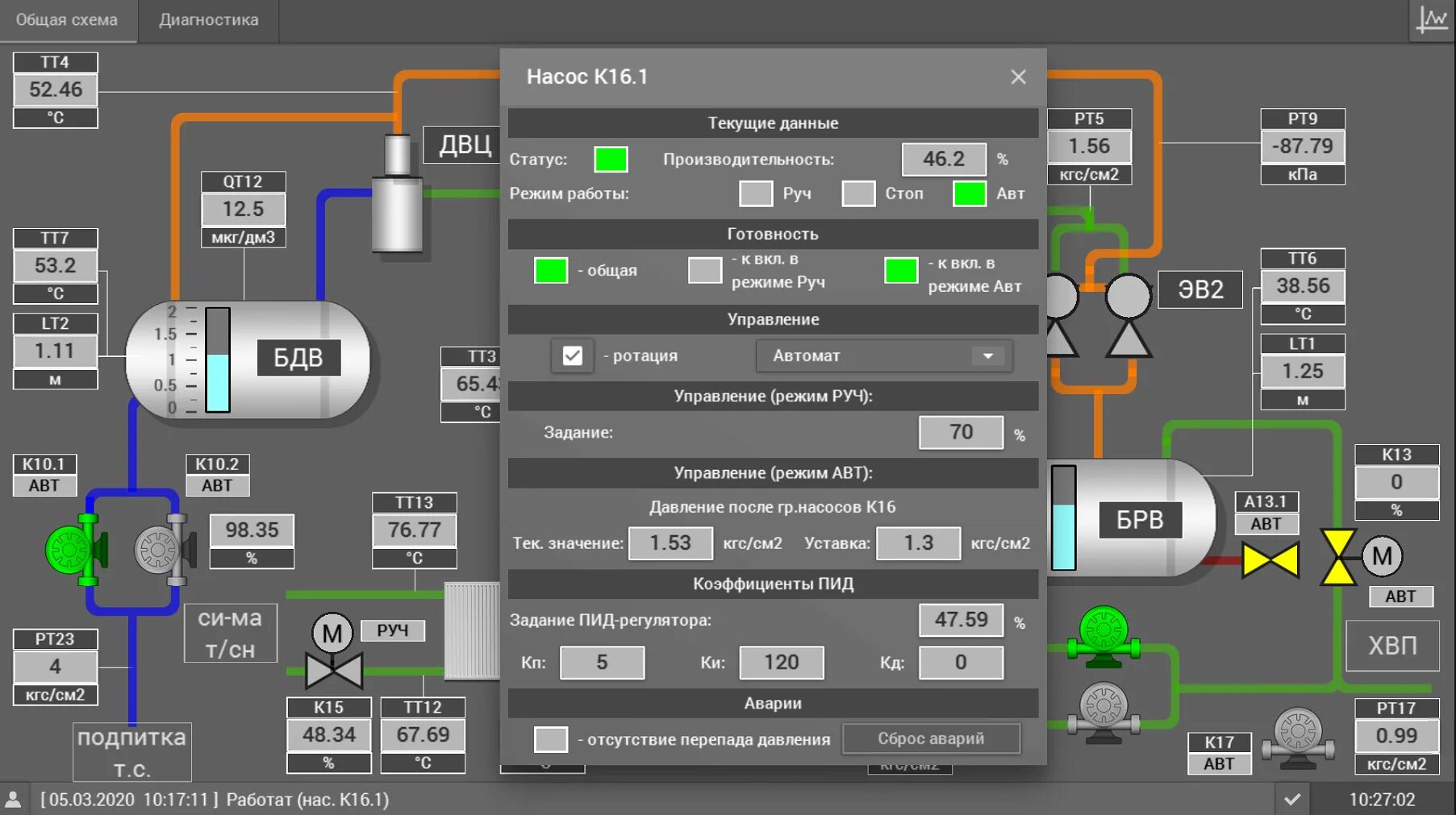 SCADA-система simple-SCADA. Скада системы в АСУ ТП. Simple-SCADA Интерфейс. Библиотека графических элементов SCADA.