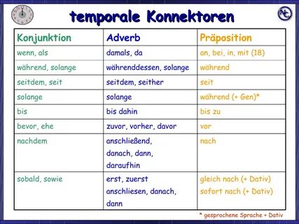 Die mit