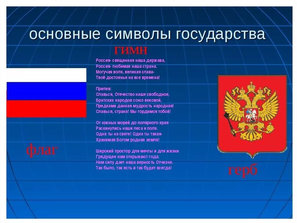 Доклад на тему символ. Символы государства. Основные символы государства. Символы государства России. Символы нашего государства.