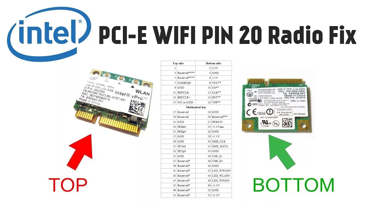 How to fix Intel 5100 5300 Mini-PCIE WLAN WIFI Radio on Issue (Covering Pin 20) 