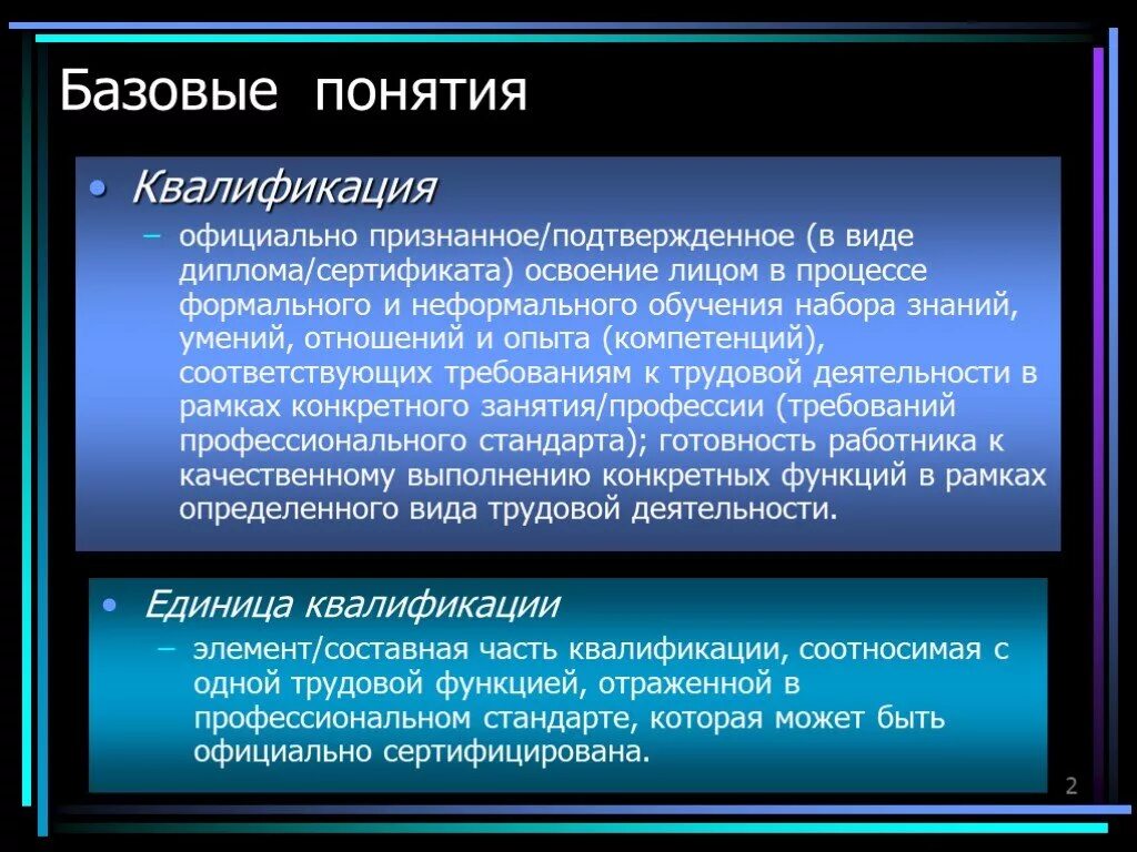 Дайте определение понятию квалификация. Понятие квалификация. что такое квалификация и ее виды. квалификация это в педагогике. определение понятия «квалификация».