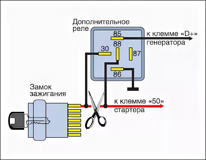 Кнопка стартера через реле Схема подключения стартера через реле на кнопку Фото подборки 3