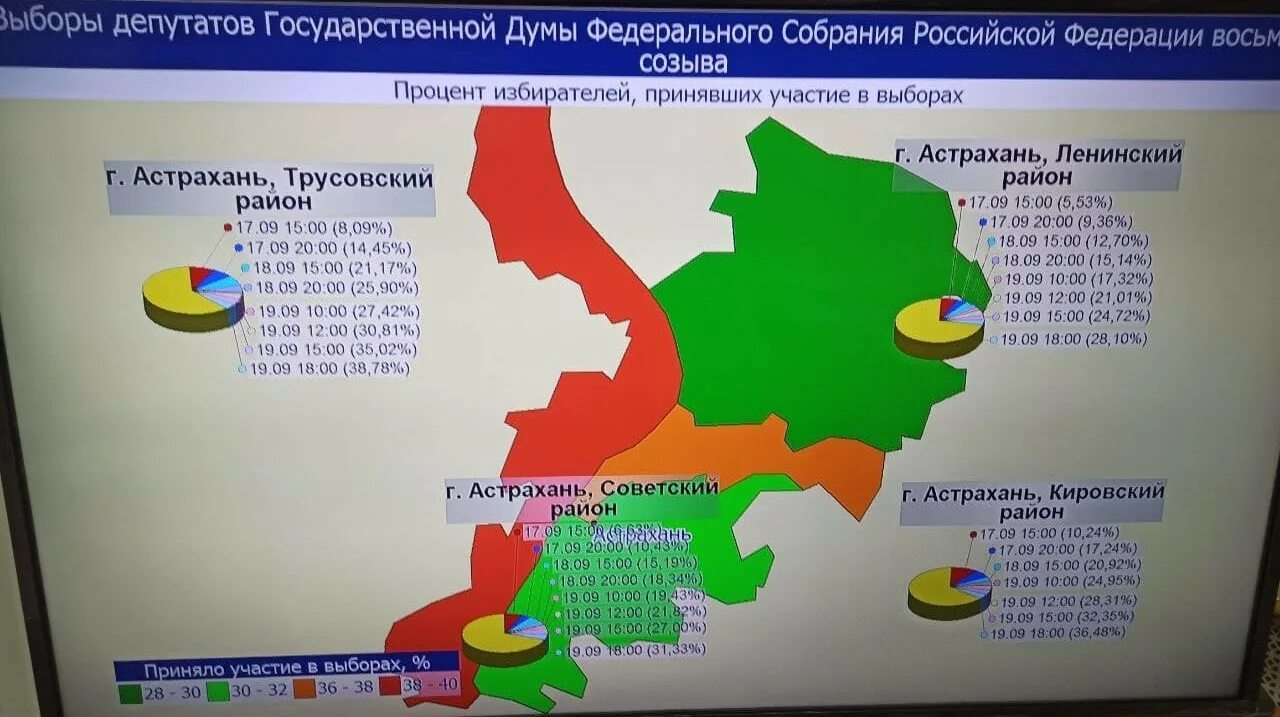 Астраханская область на карте. Оглашение результатов выборов ПМР 2021. Явка на выборах 18.00