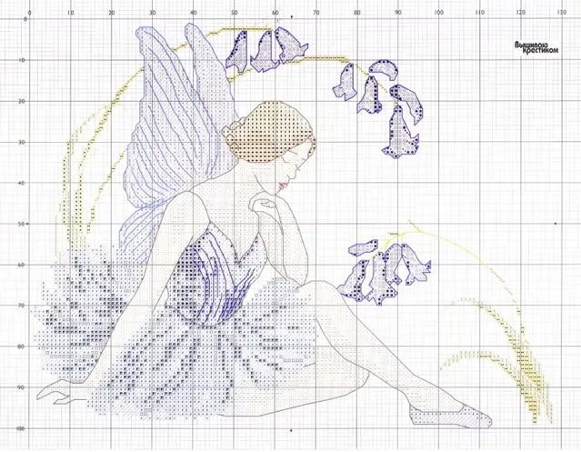 Pin on CROSS STITCH Cross stitch flowers, Floral cross stitch, Cross stitch desi