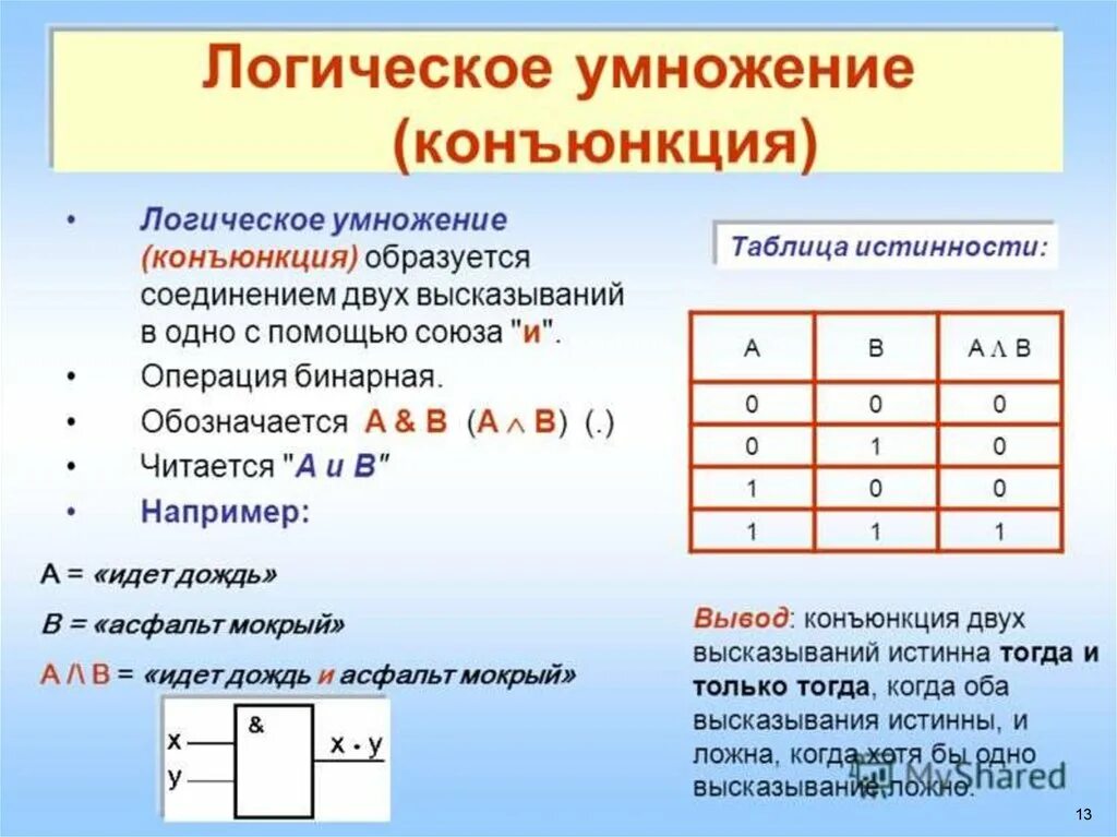 Выберите 3 утверждения которые соответствуют