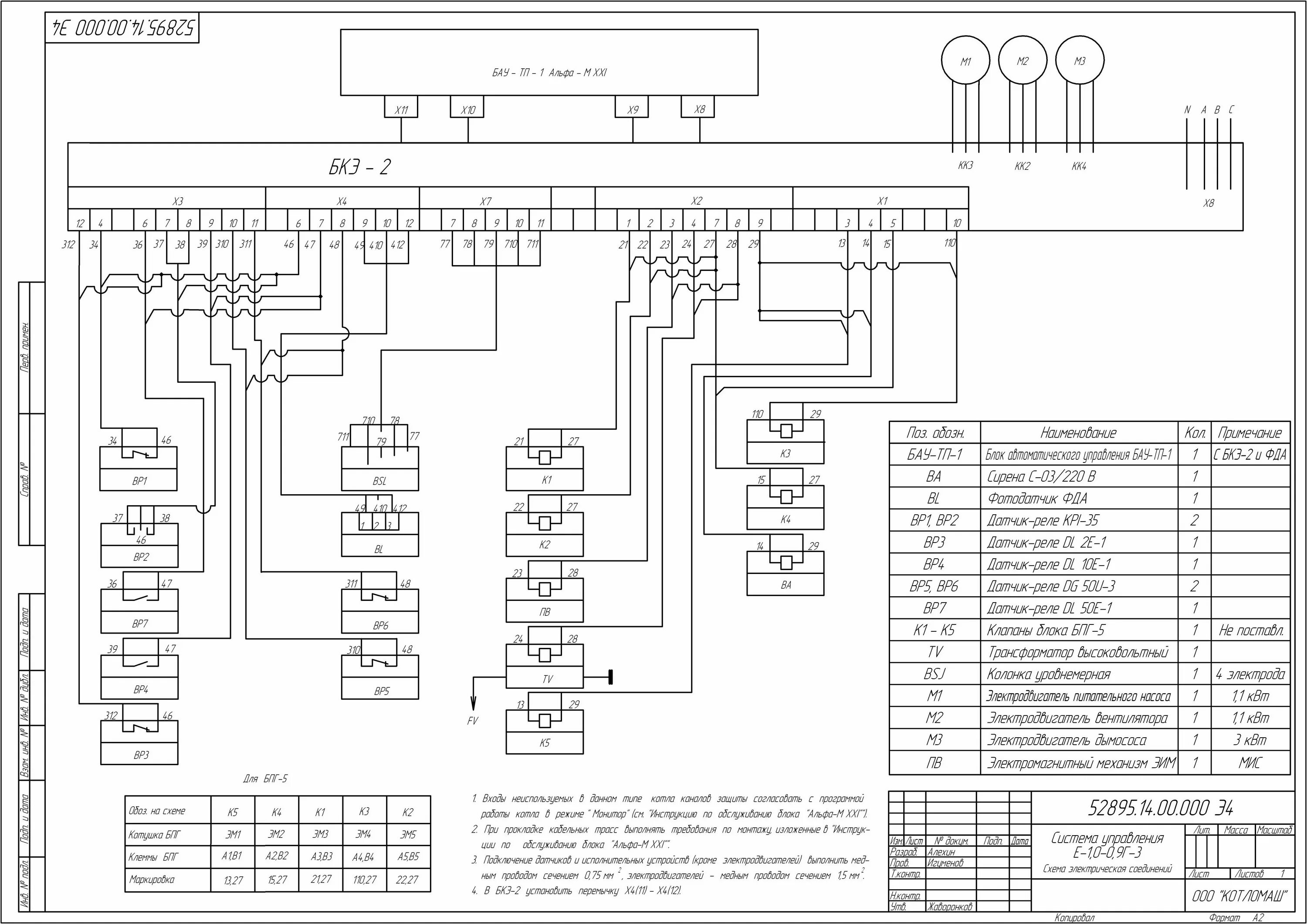 Кб альфа м. Блок БКЭ-2 Альфа-м схема подключения. Схема автоматизации котла -1,0-0,9м. Схема подключения щита управления паровым котлом. Электрическая схема парового котла.