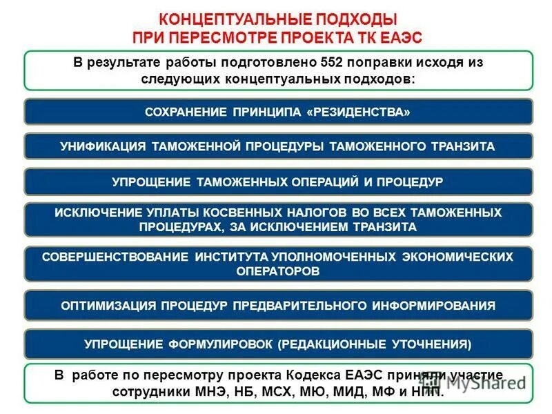 косвенные налоги еаэс