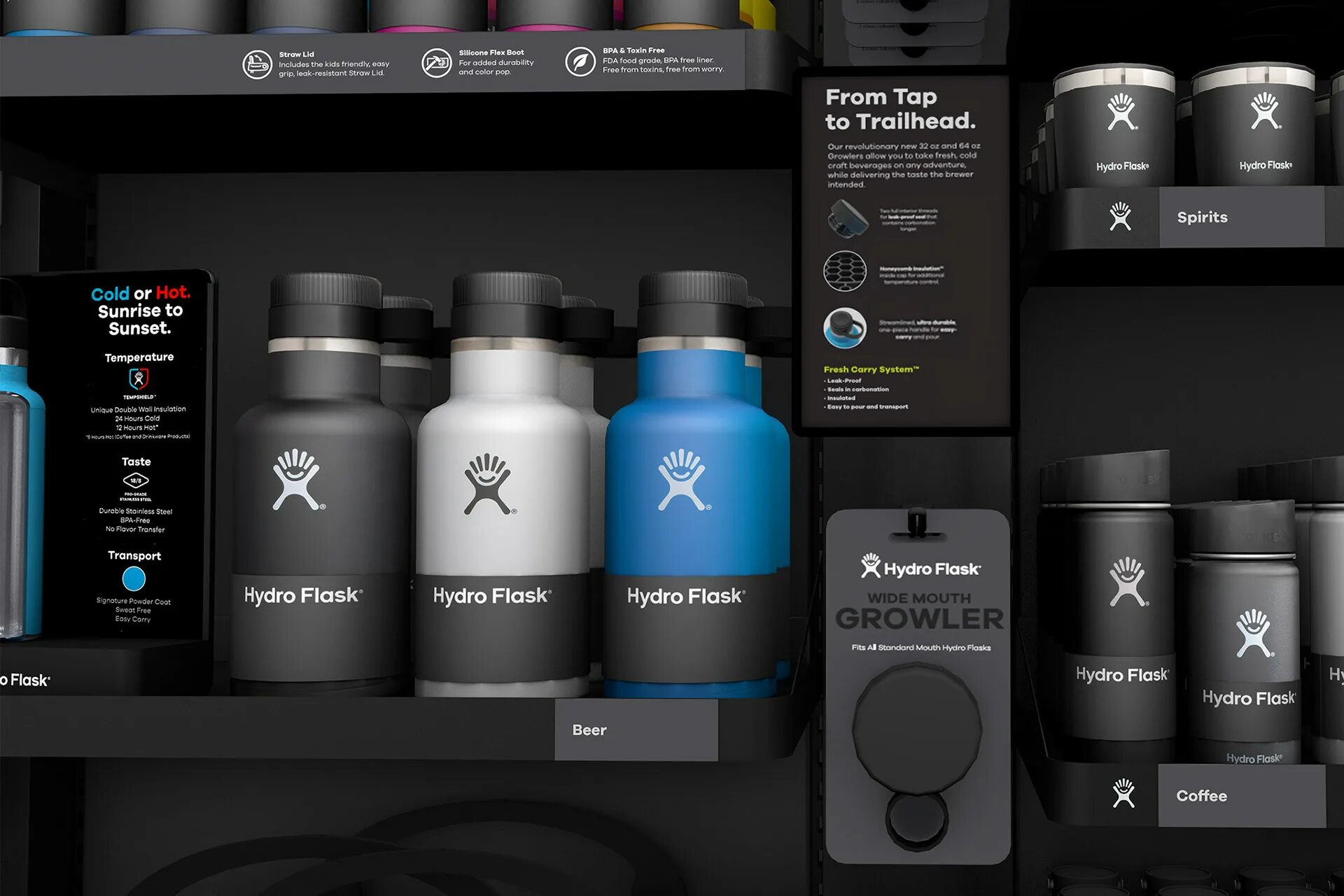 App flask name. Hydro flask. красивый сайт на flask. graphic packaging. панель администратора flask.